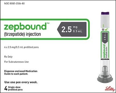 zepbound